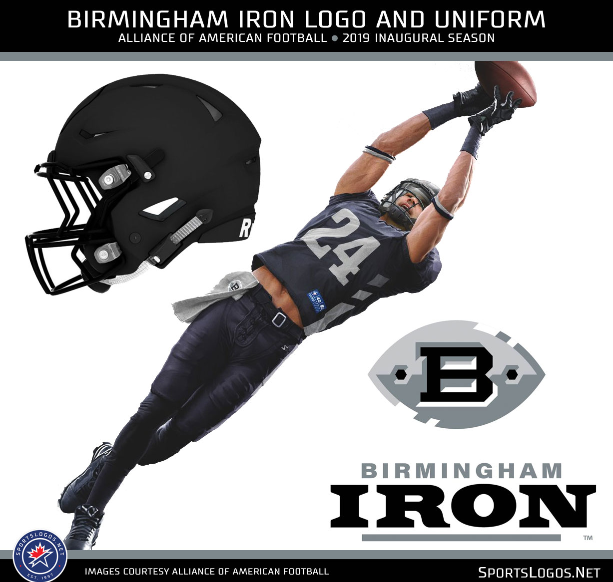 Birmingham-Iron-AAF-Uniforms-2019.jpg