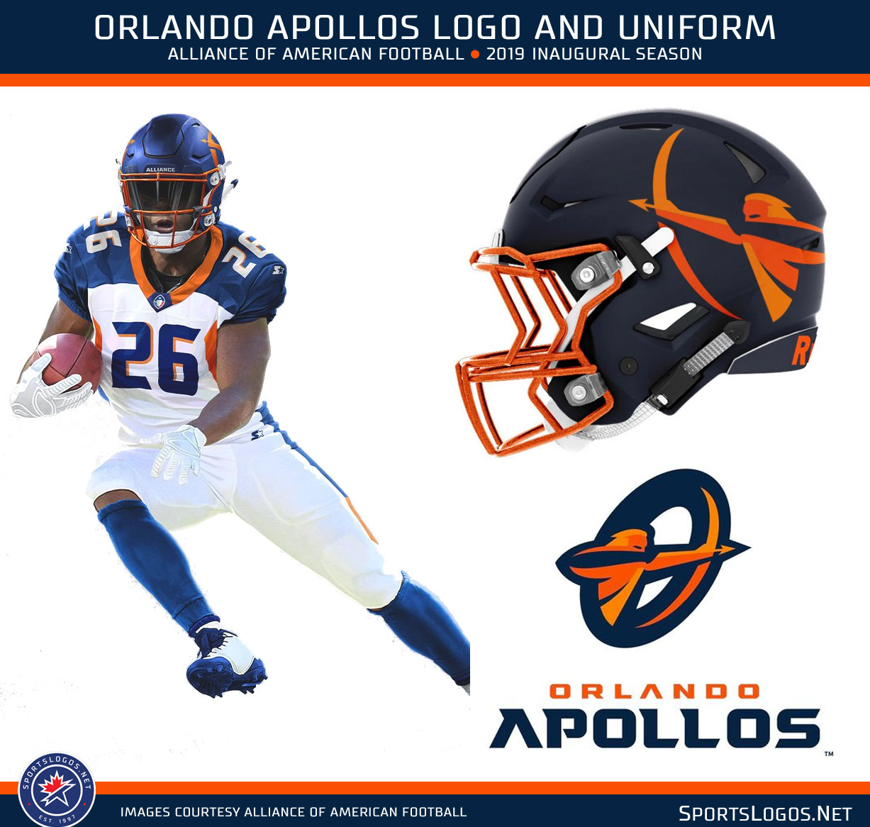 Orlando-Apollos-AAF-Uniforms-2019.jpg