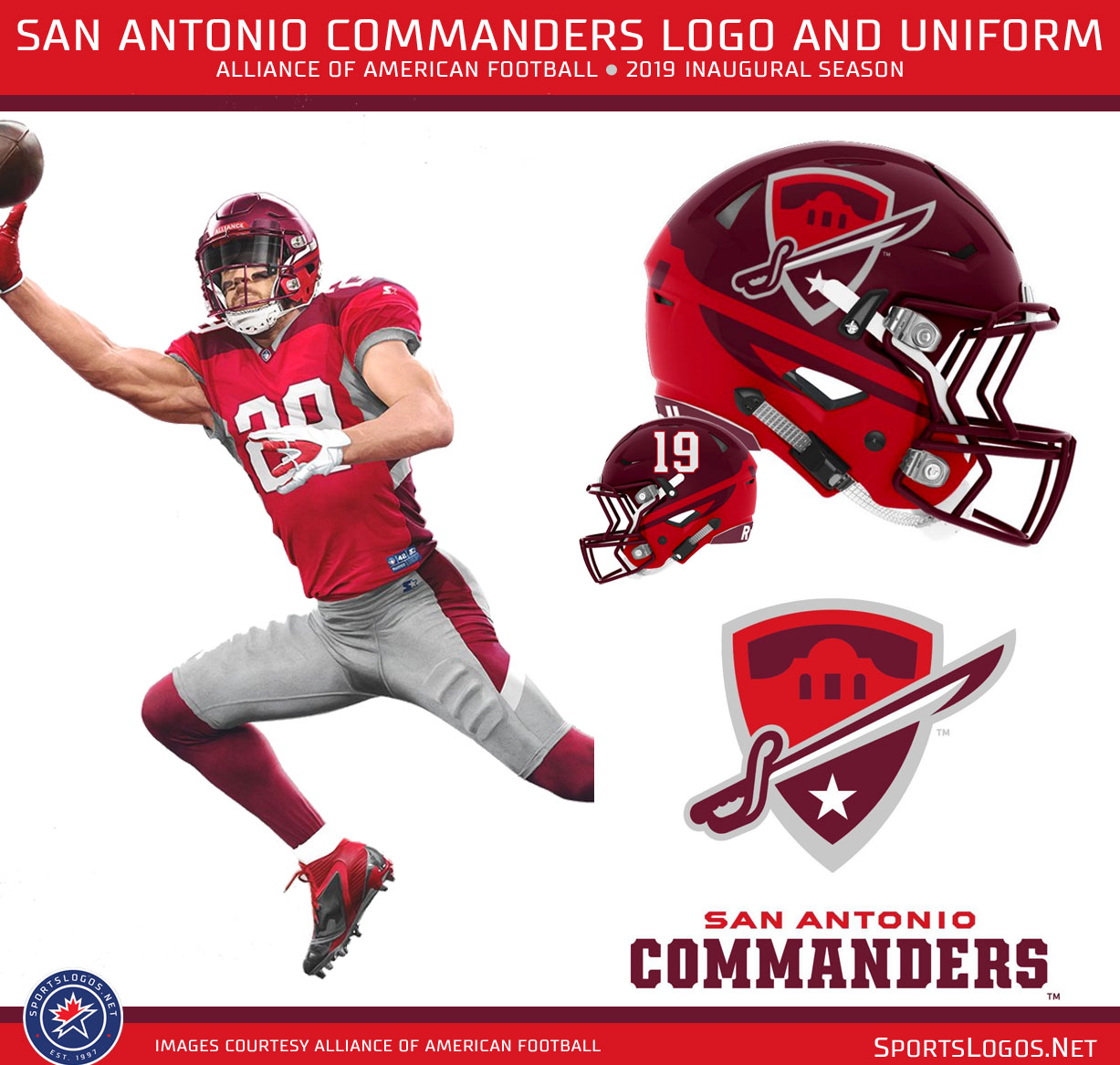 San-Antonio-Commanders-AAF-Uniforms-2019.jpg