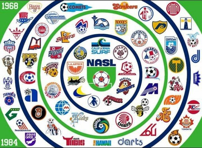 nasl-1968-1984-teams-circle.md.jpg