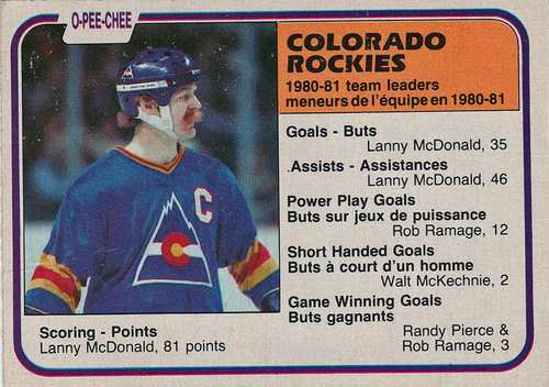 Lanny McDonald, Colorado Rockies 1980-81 