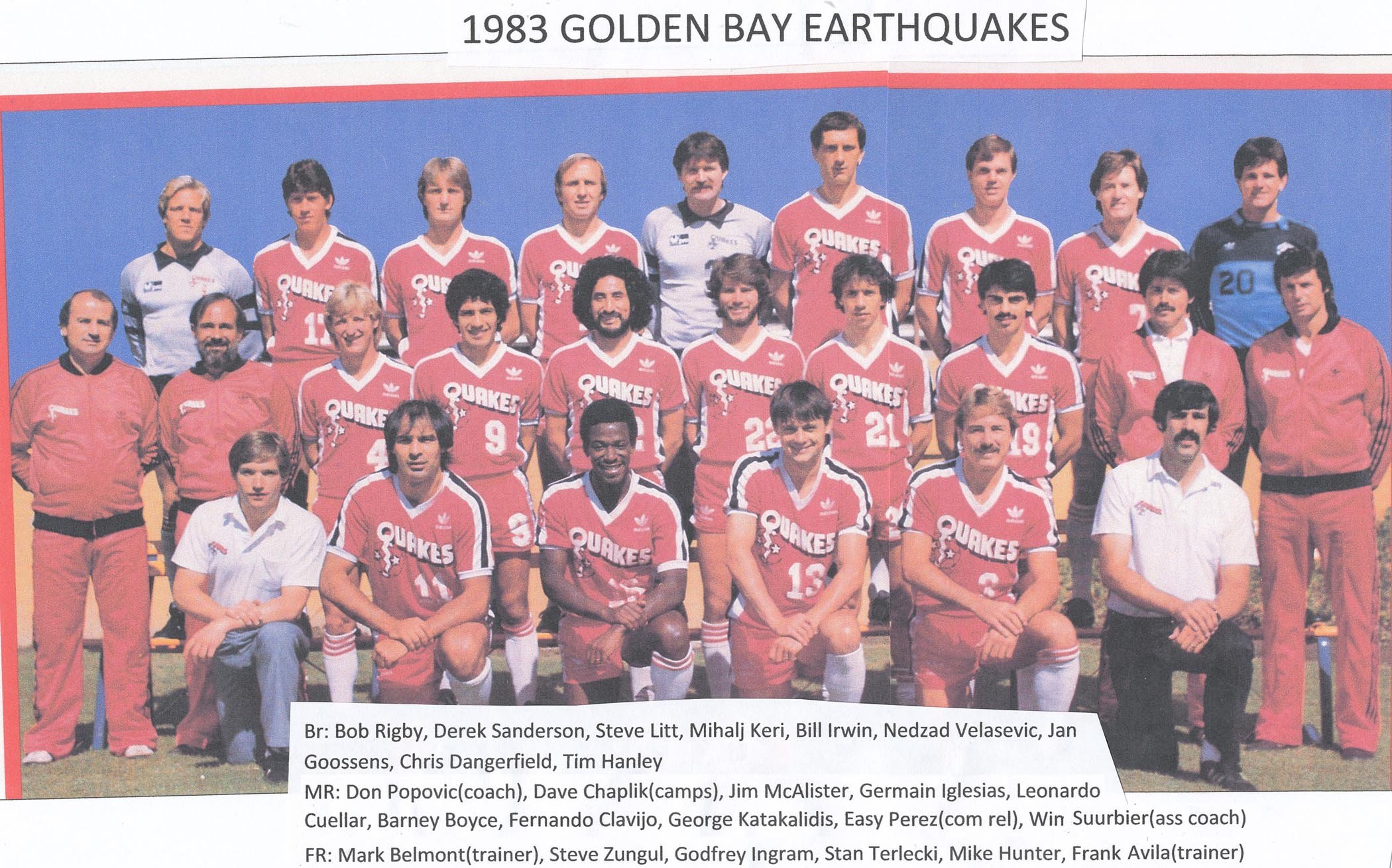 Earthquakes 83 Road Team 2.jpg