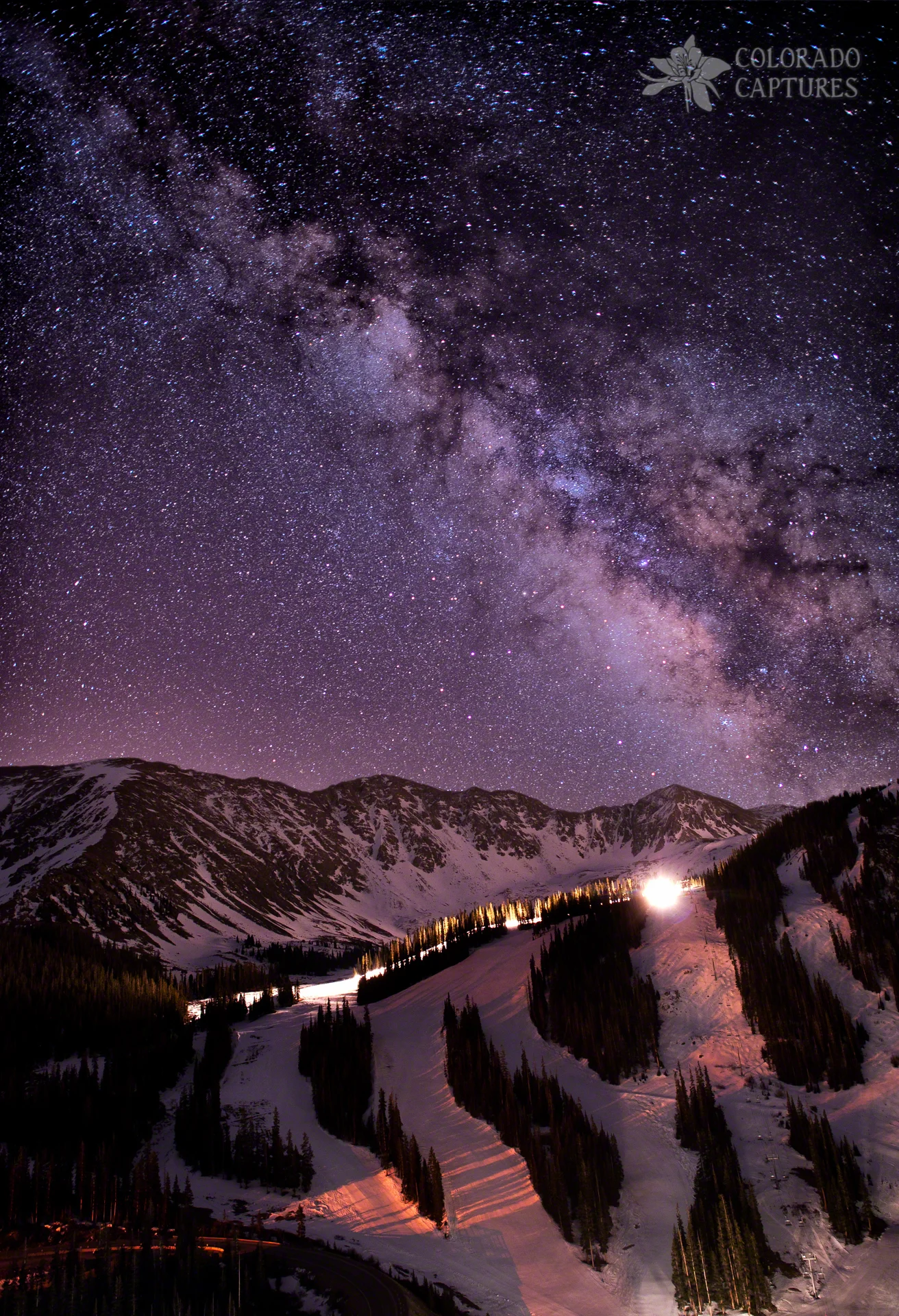 best lens for night photography