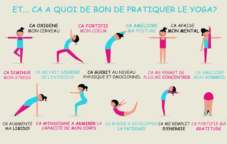 yoga-pratique-postures-bienfaits.jpg