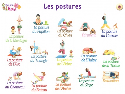 Application Mon Pti Yoga pour Iphone Ipad