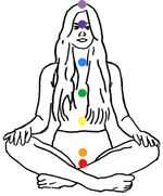 yoga-chakra.jpg