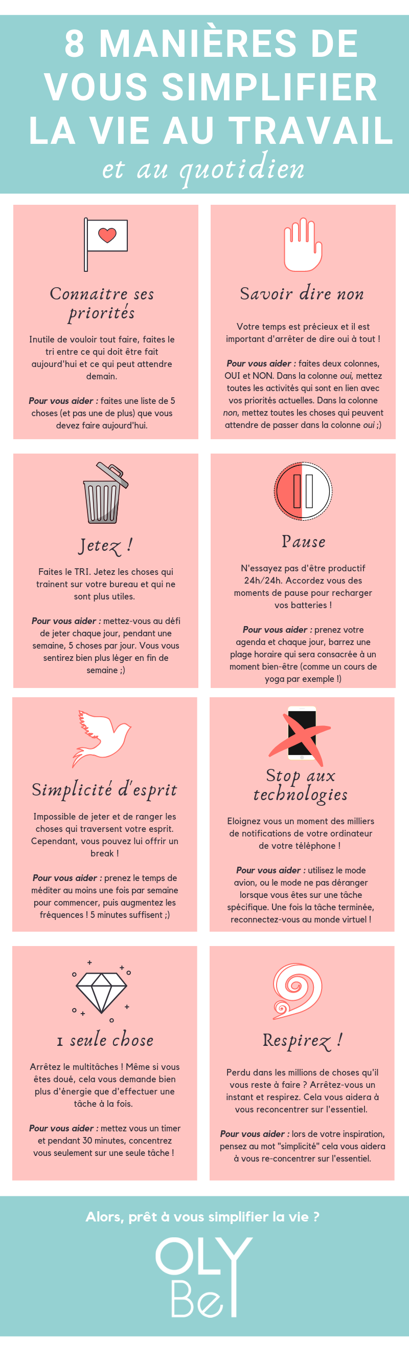 Infographie simplicité.png