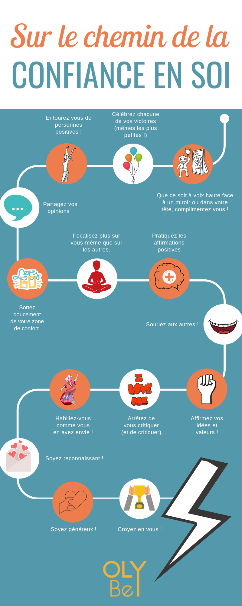 How to Donate hair for Charity - Infographics.png