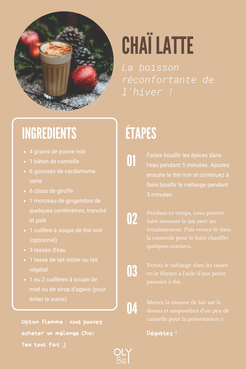 chai latte olybe.png