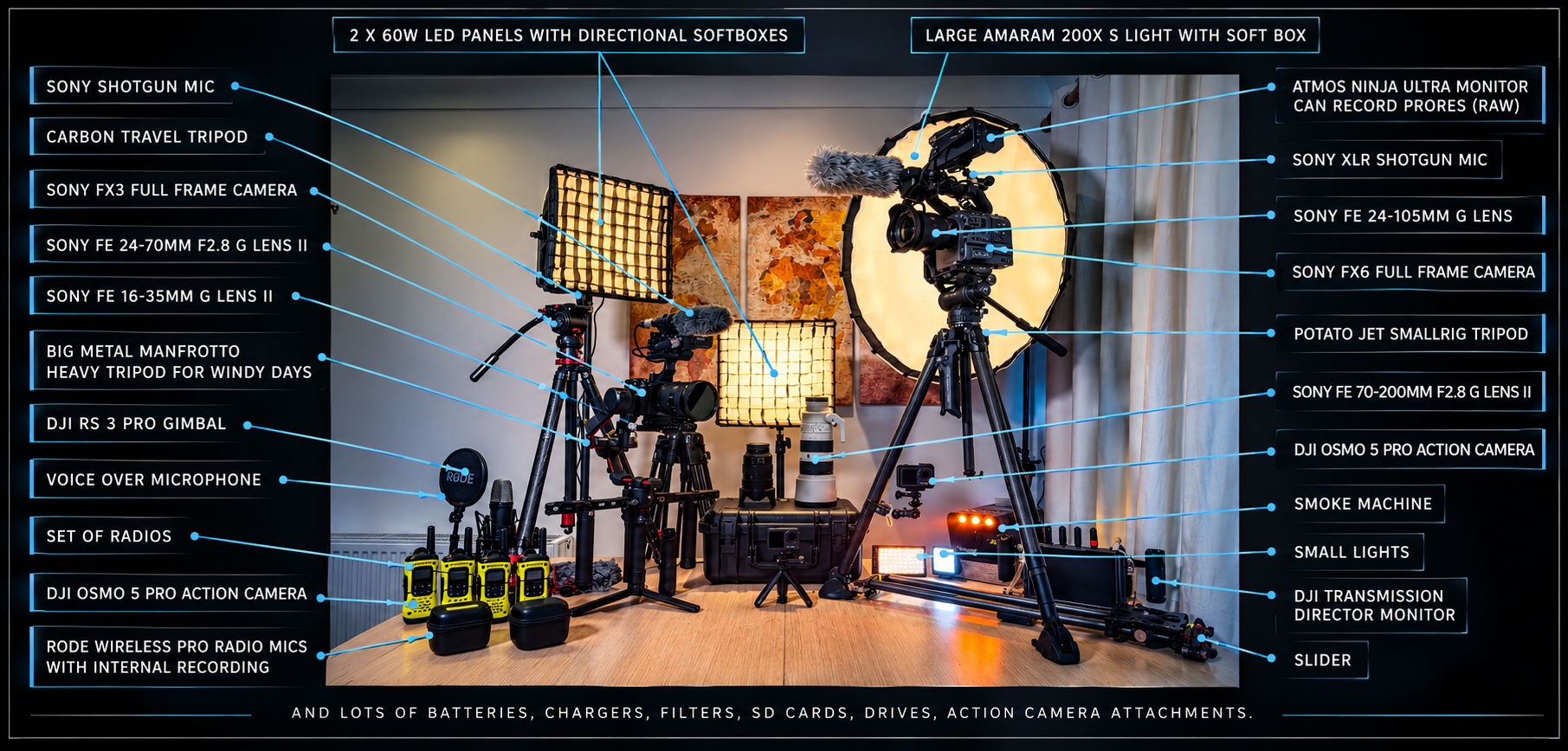 Professional camera operator kit including Sony FX6 and FX3 cameras, lenses, lighting, audio equipment and DJI RS 3 Pro gimbal