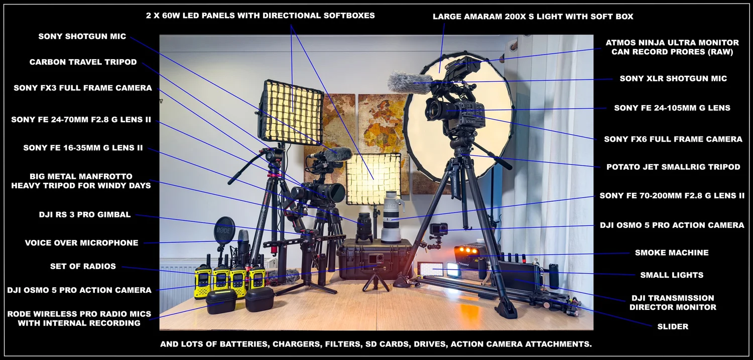 Camera Upgrade FEBRUARY 2025 - Upgrade of Camera kit to Sony Full Frame Cameras FX6 ...