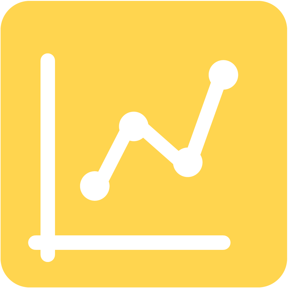 Dental Practice Management Software features