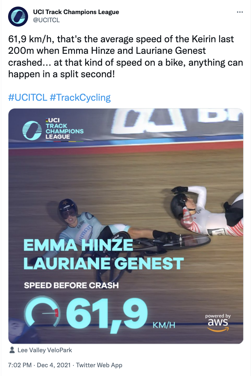 UCI Track Champions League 2021 — Sport Science Agency