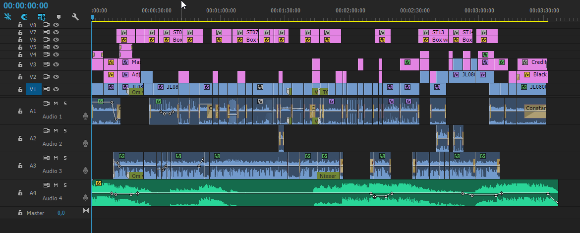 Timeline View 2