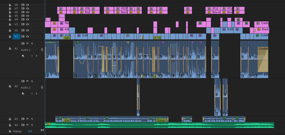 Timeline View 4