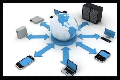 Unified Communications