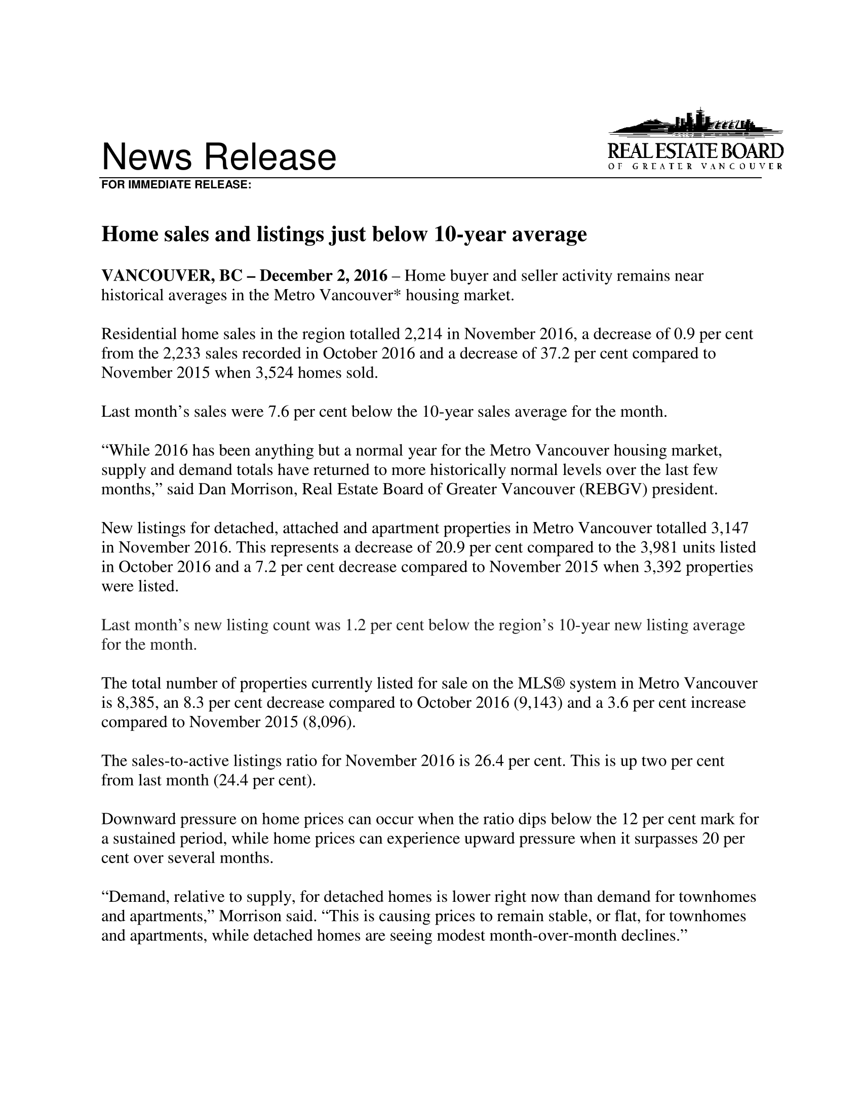 REBGV Stats Package November 2016-1.png