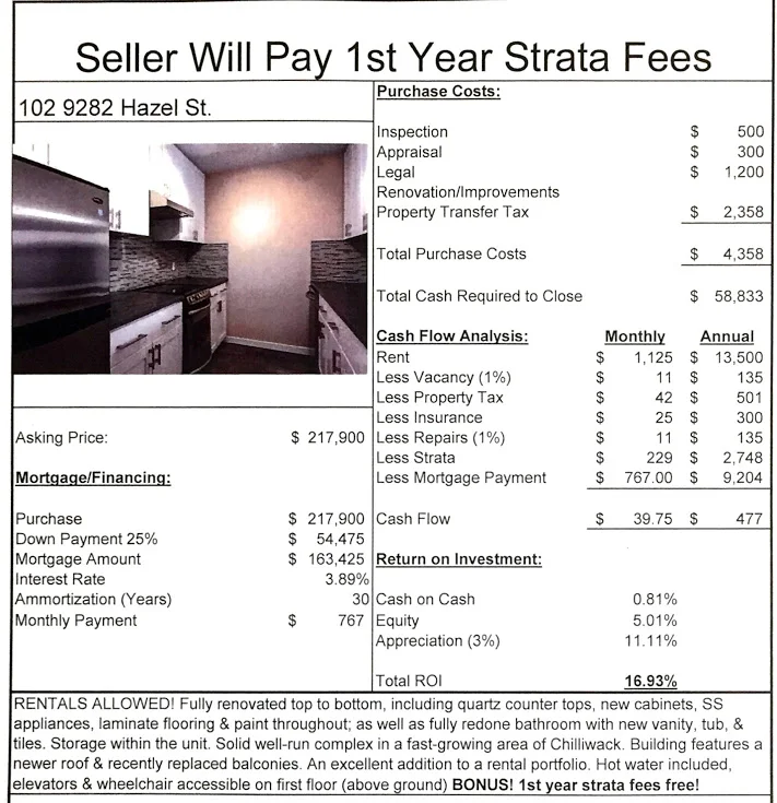 102 9282 Hazel St. Chilliwack