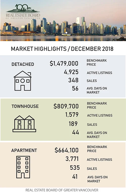 Infographic-Dec2018-portal.jpg