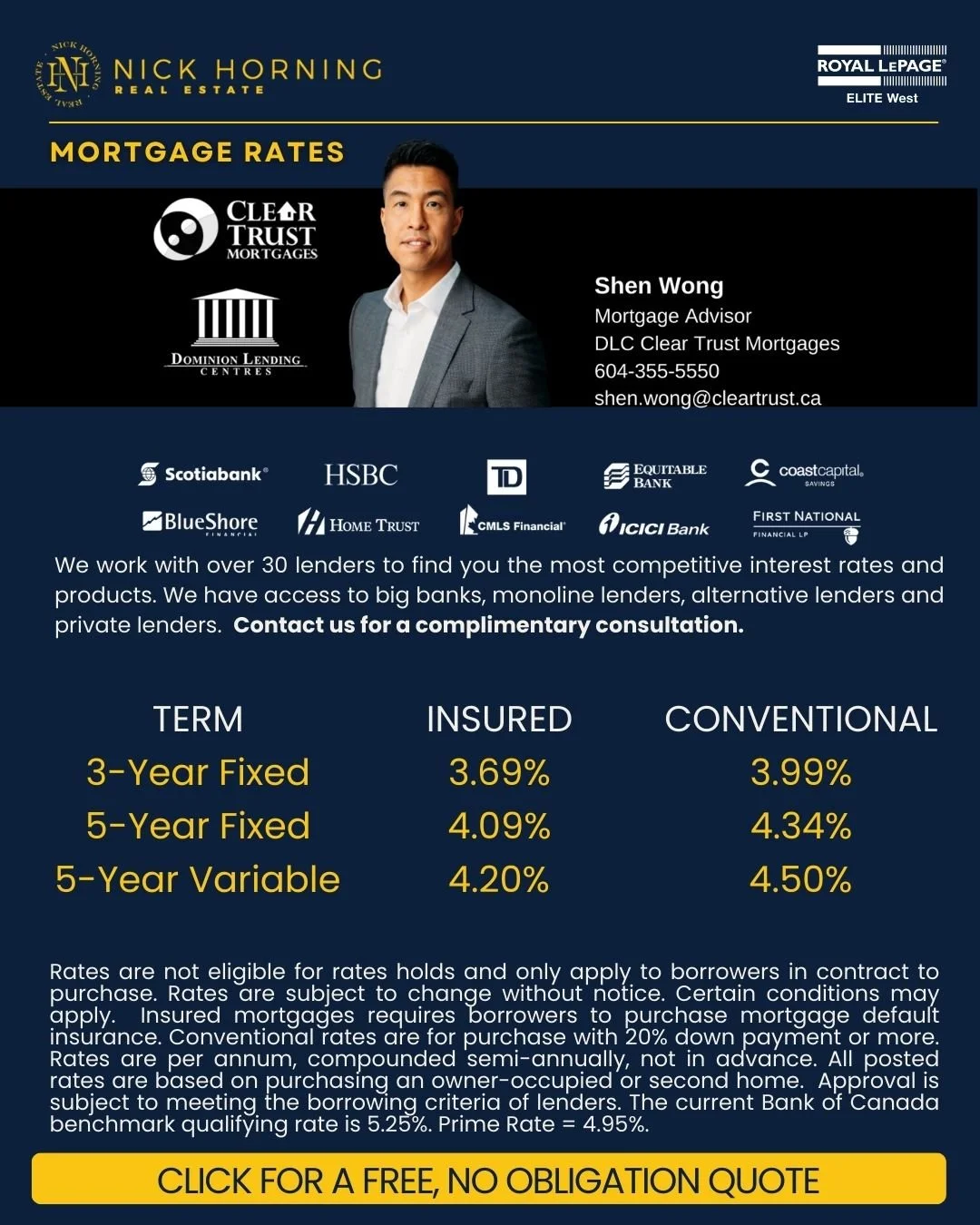 Mortgage Rates for September 2025