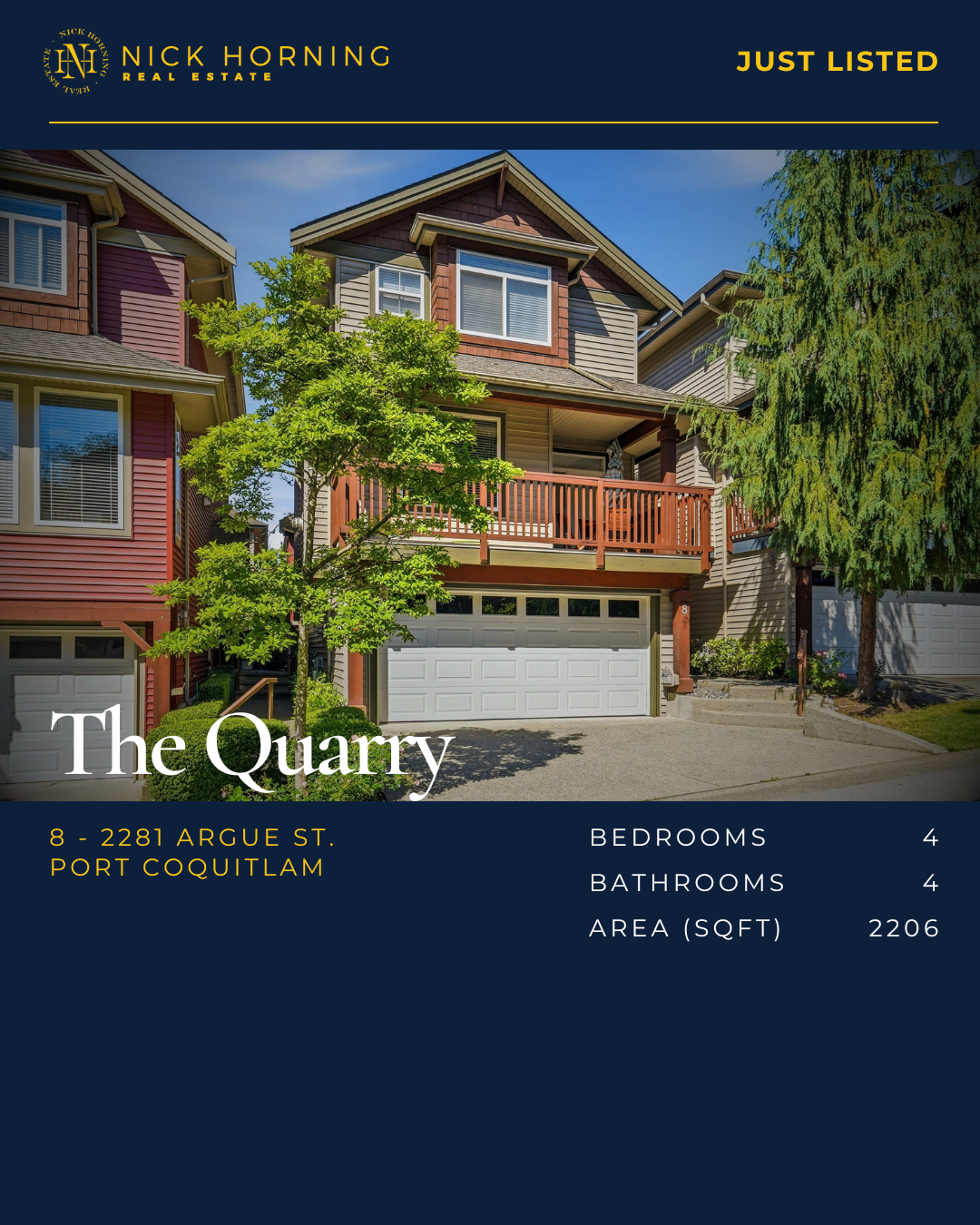 JUST LISTED | 8 - 2281 Argue St. Port Coquitlam