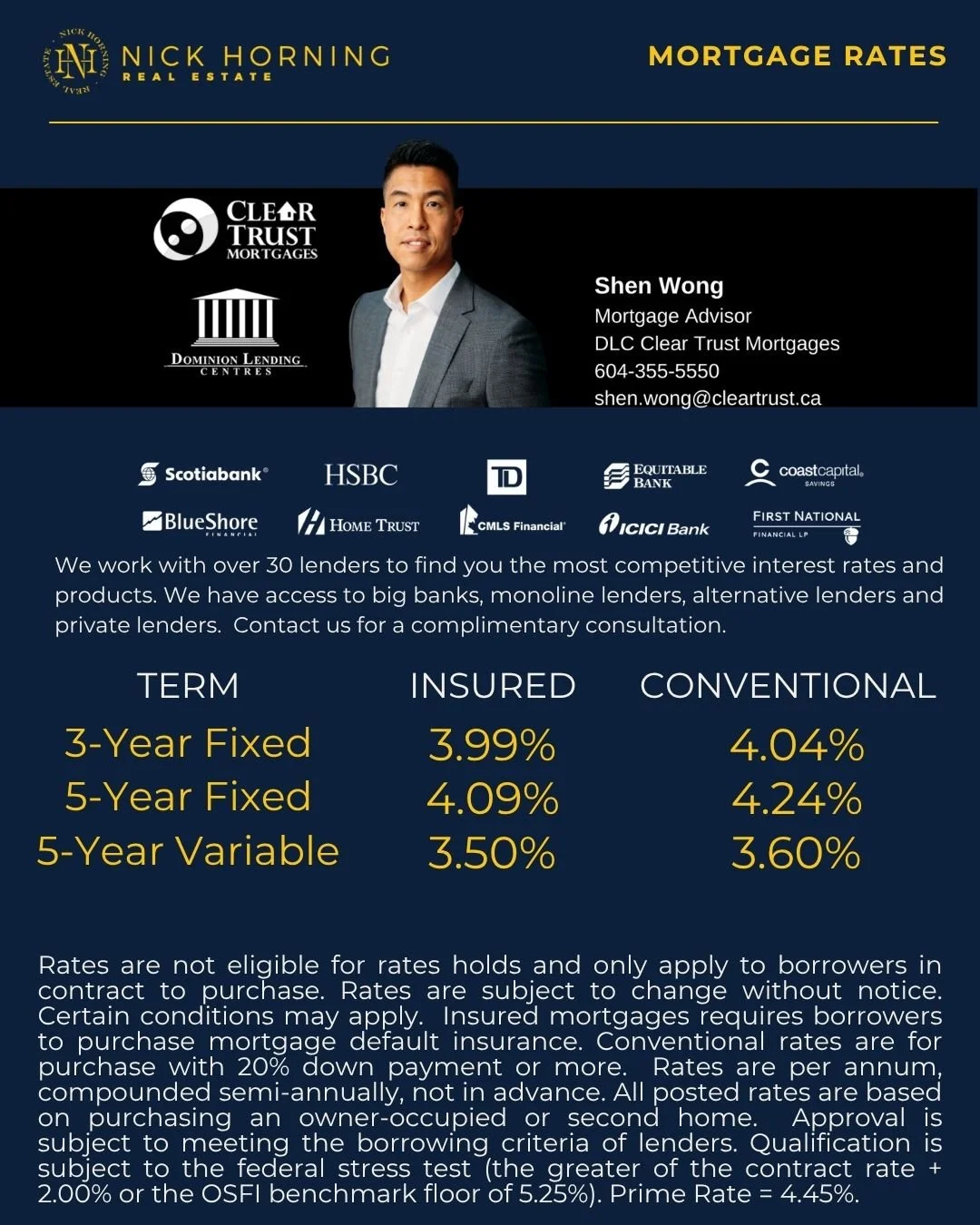 September 2026 Mortgage Rates for Metro Vancouver