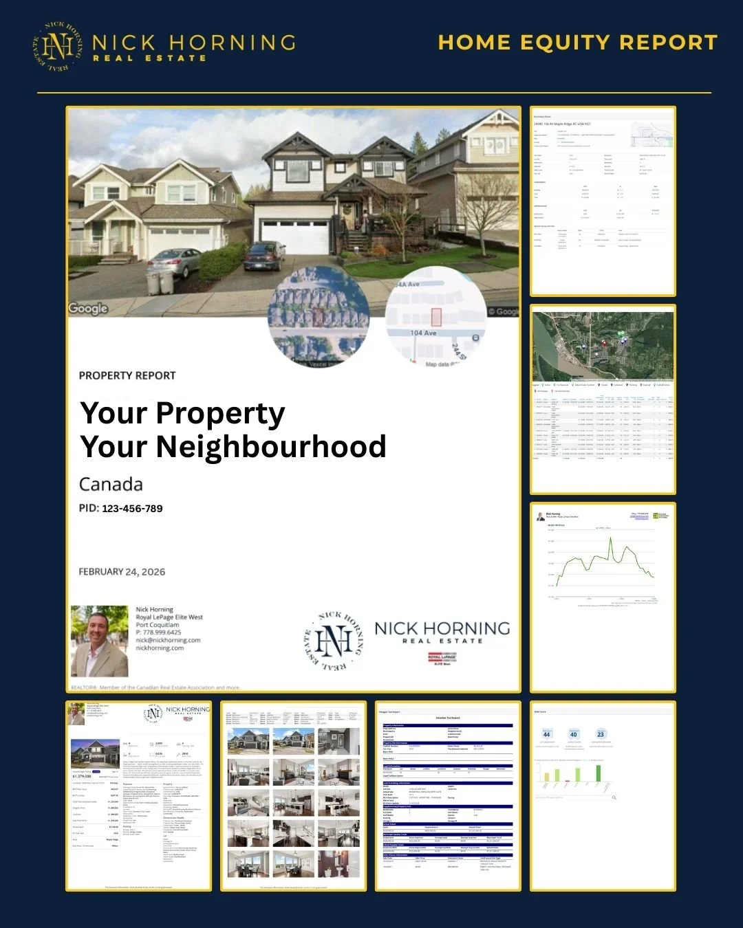 A sample of Nick Horning’s Comprehensive Home Equity Report