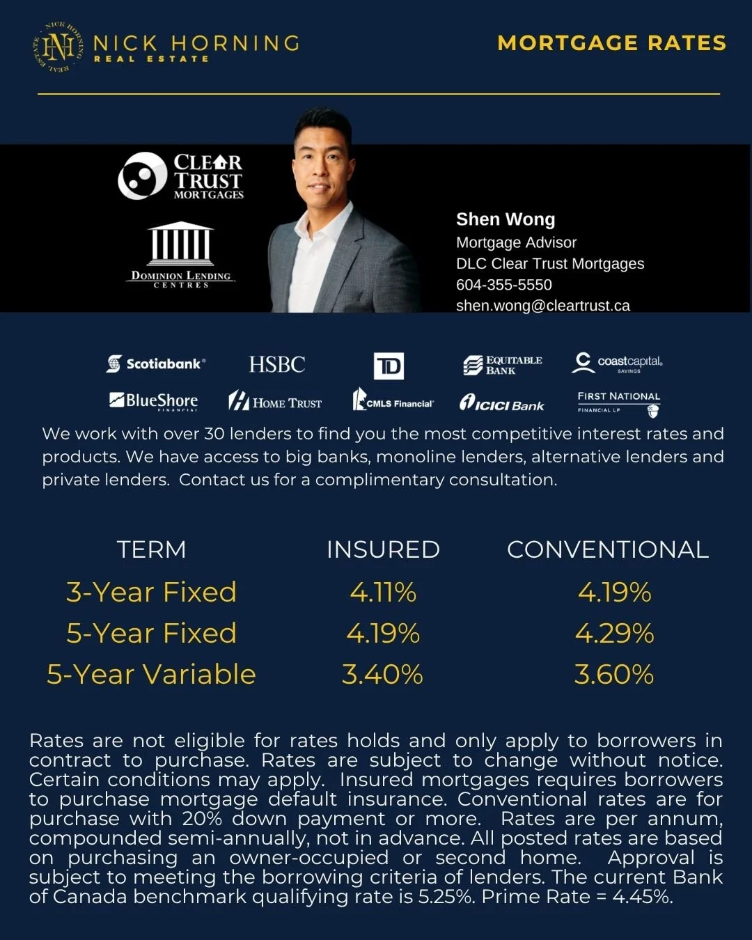 June 2026 Mortgage Rate infographic provided by Shen WOng for Nick Horning Real Estate