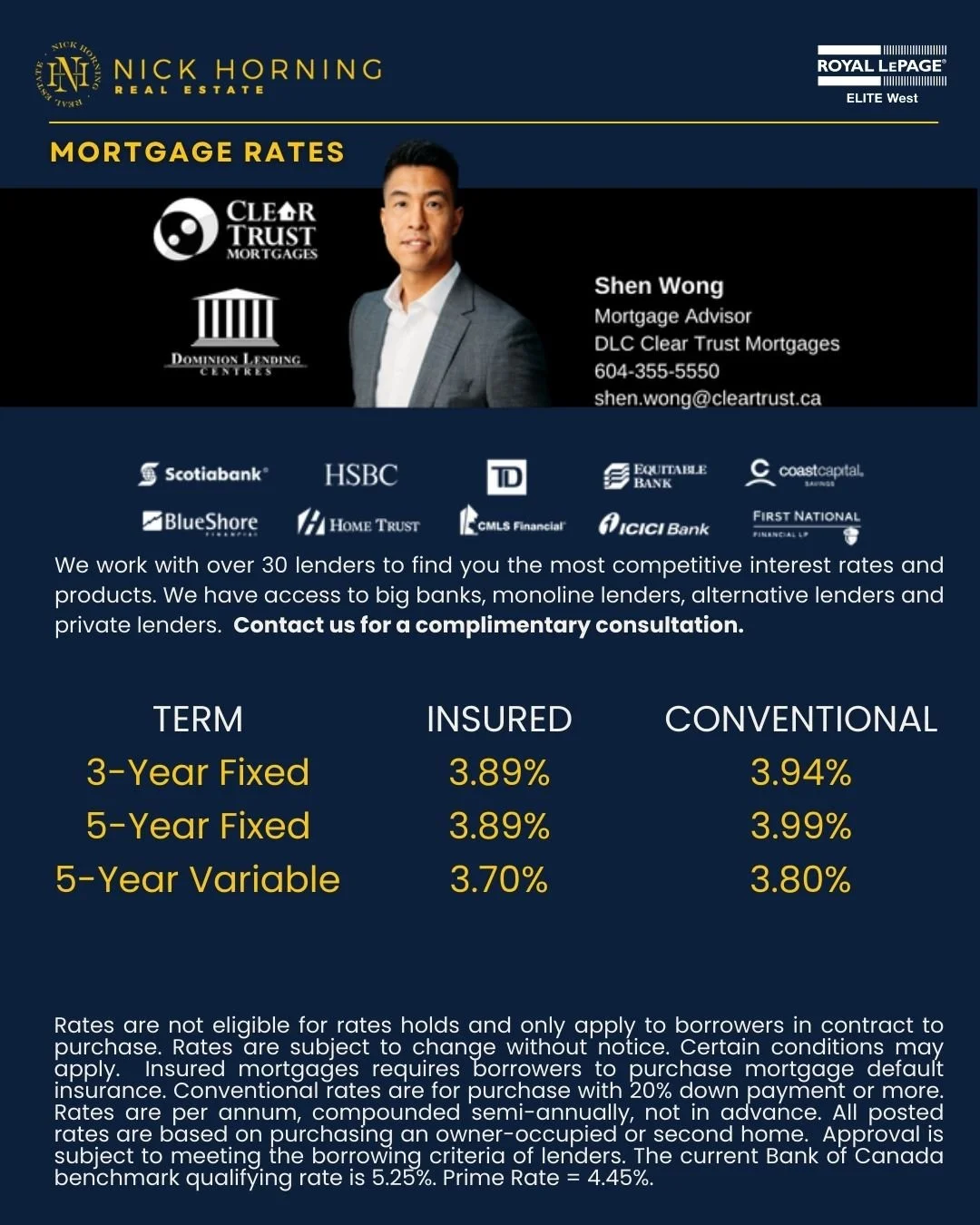Shen Wong December 2025 Mortgage Rates