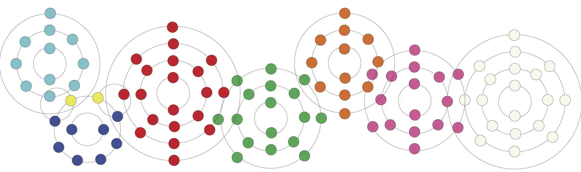  The installation layout is based on a simplified version of the chemical compound of sea water, each sphere being an electron in this chemical compound: Water (H2O) element with 10 electrons, 11 Sodium (Na) element with 11 electrons, Sulfer element 