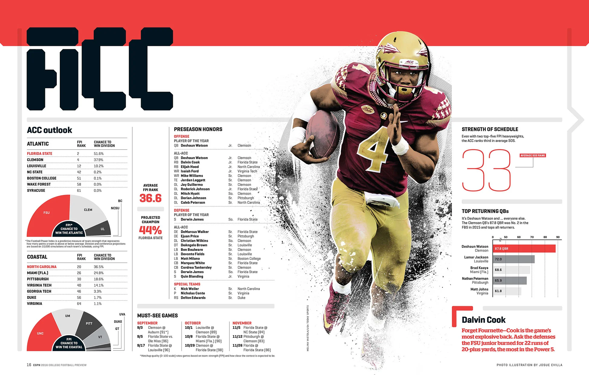 espn-college-football.jpg