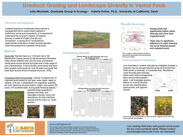 Congratulations to Julia Michaels of UC Davis who presented the winning poster in our Student Poster Competition. 