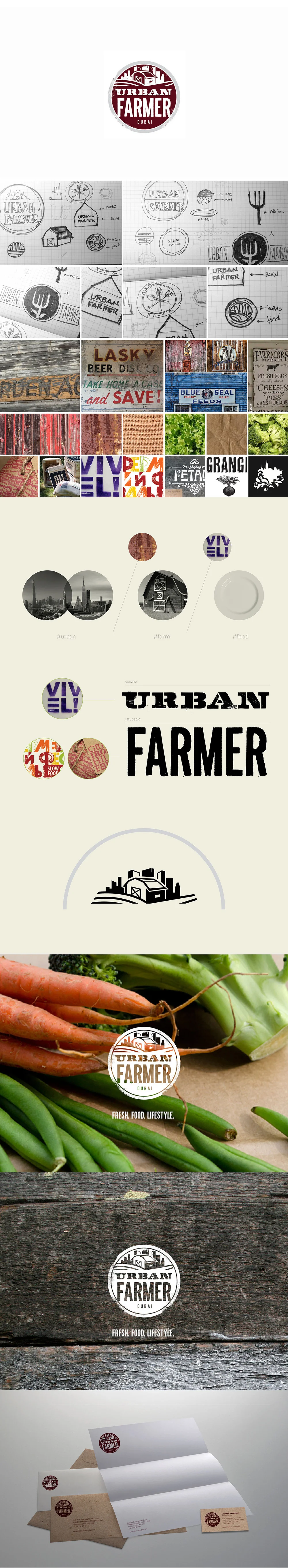 urbanfarmer_prezi12+compile.jpg