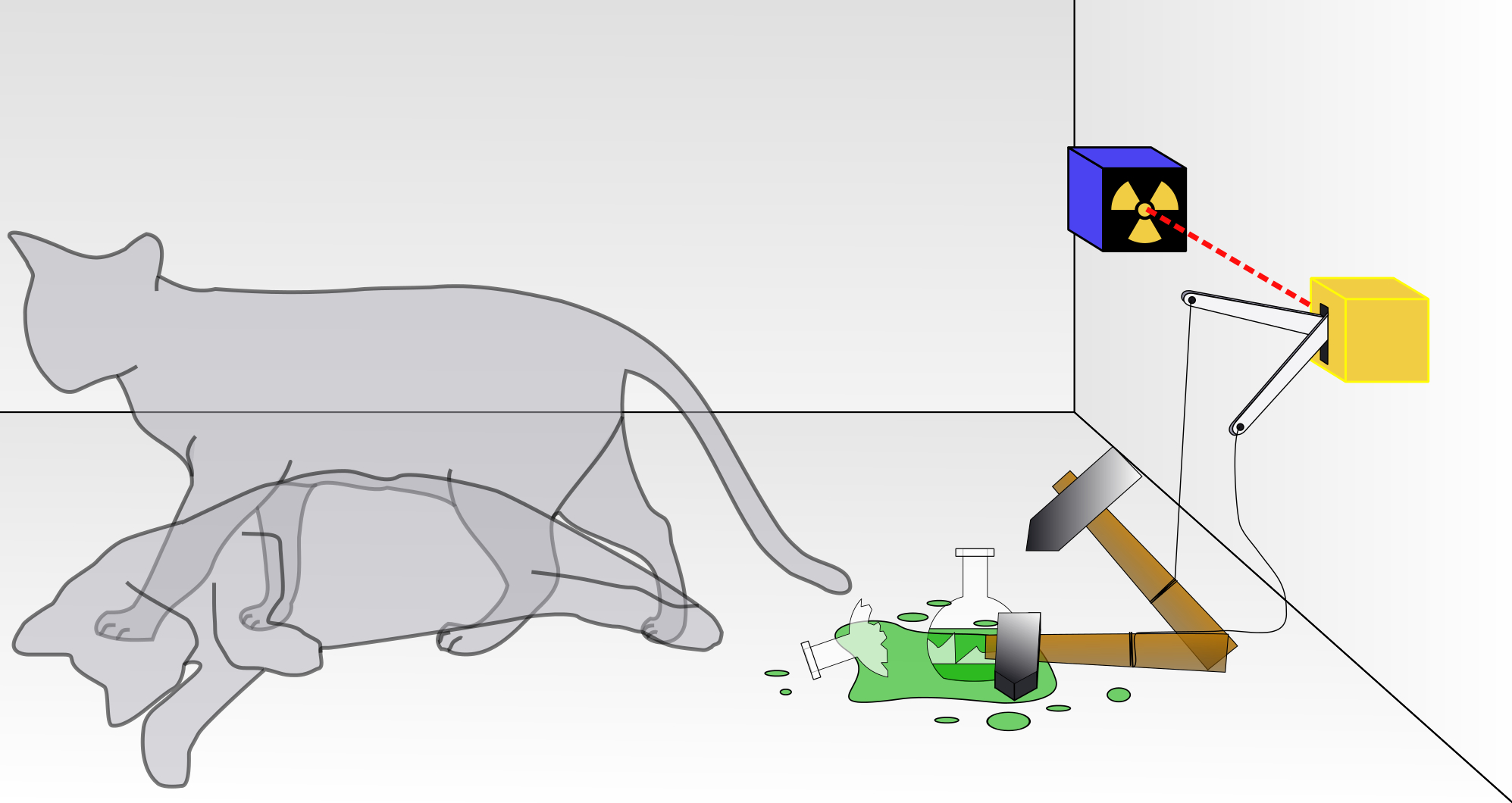 A representation of Schrödinger’s cat, in which the animal is simultaneously alive and dead. Dhatfield/Wikimedia Commons (CC BY-SA 3.0)