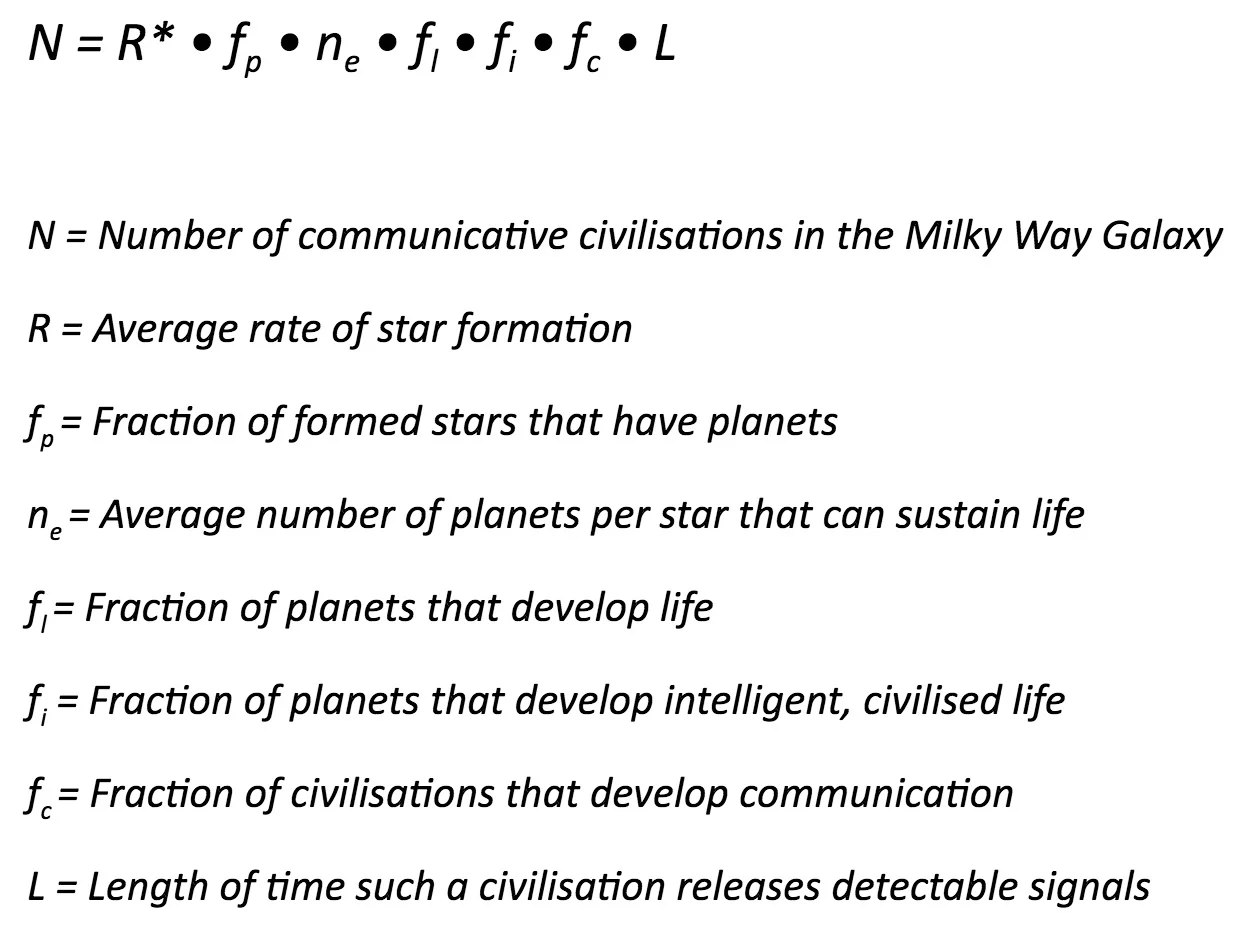 Truly alien ideas — Lateral Magazine