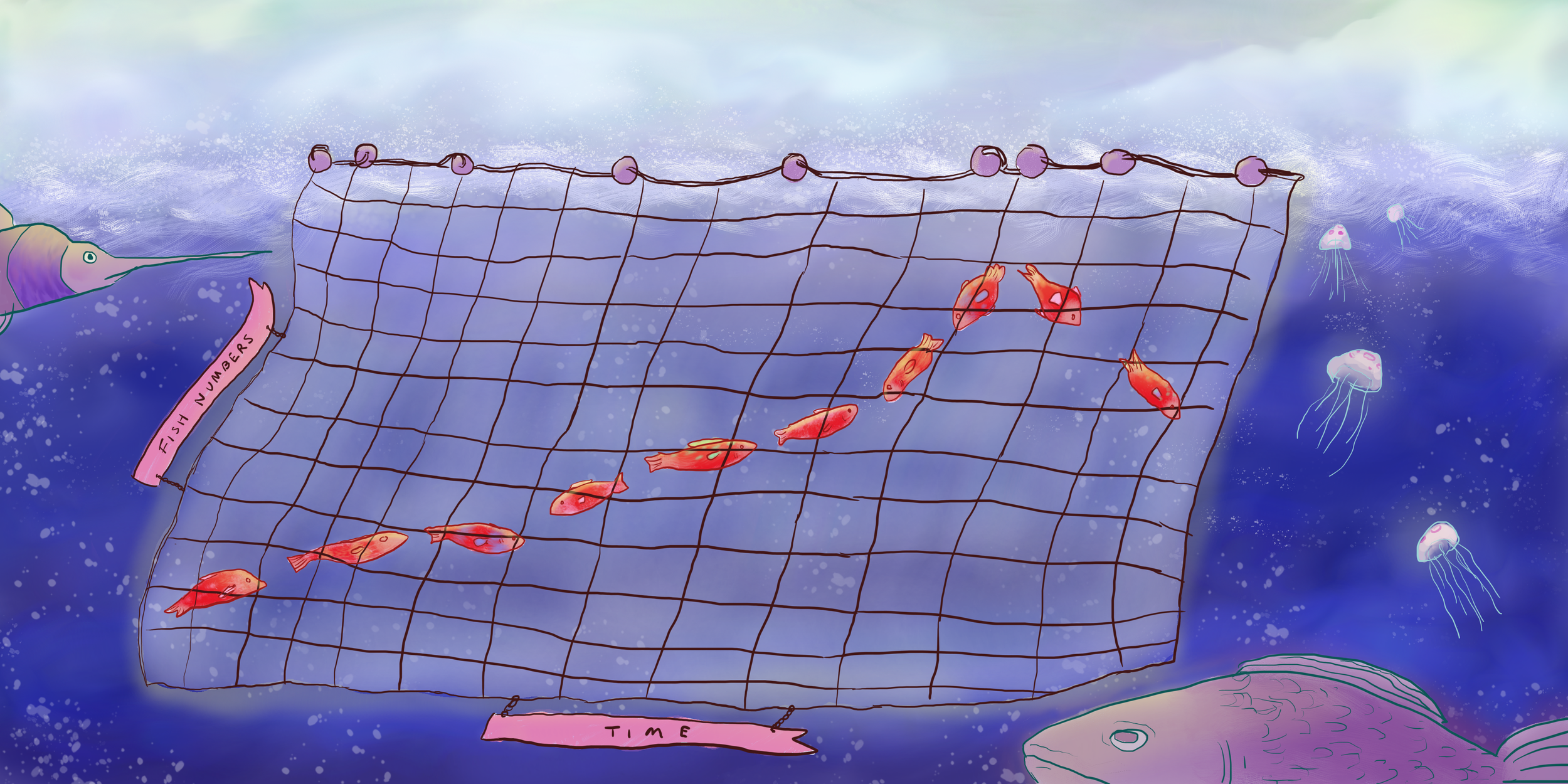 高価値セリー Cod Atlantic North The Of Case The Mismanagement Fisheries その他