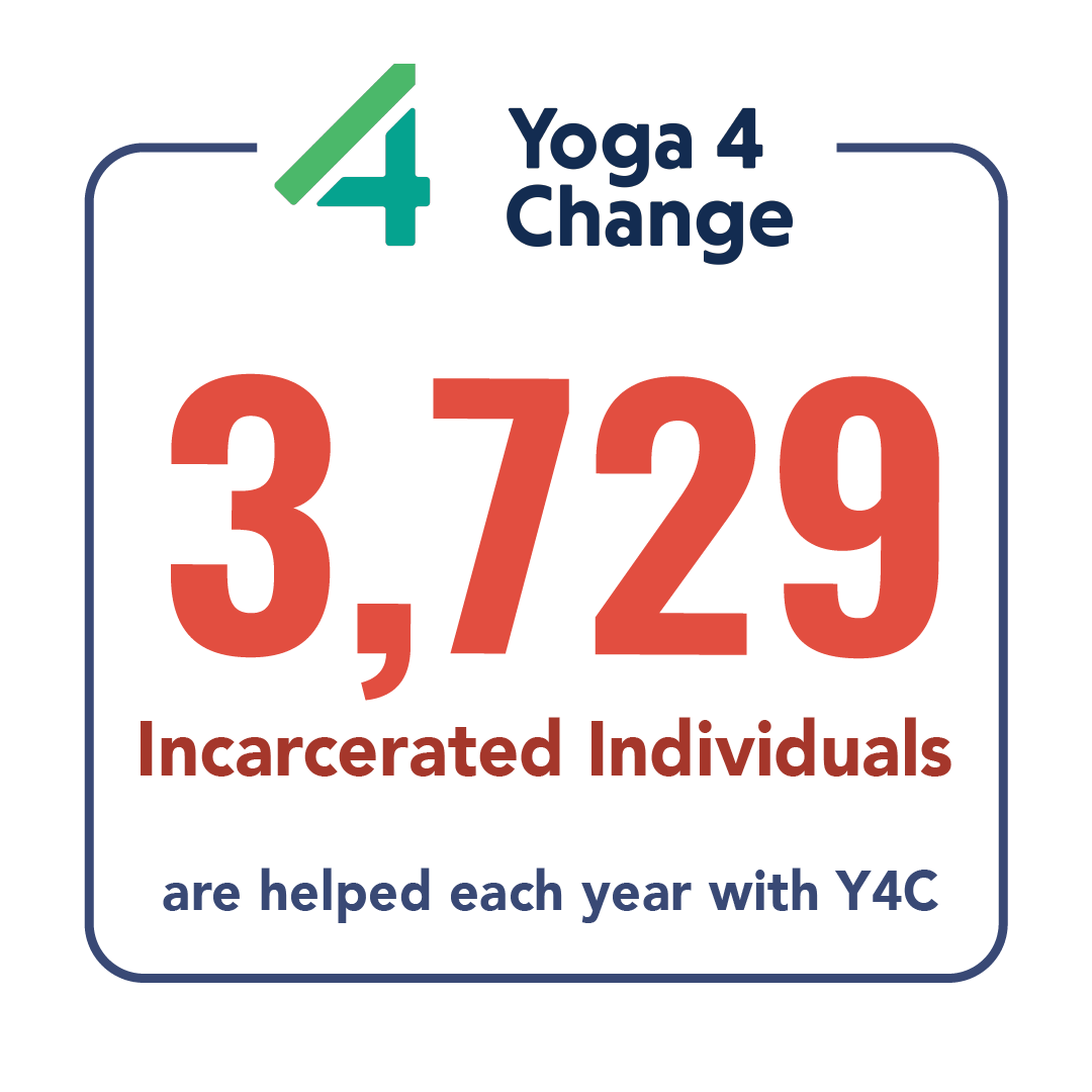 Incarcerated ImpactArtboard 1 copy 2@3x.png