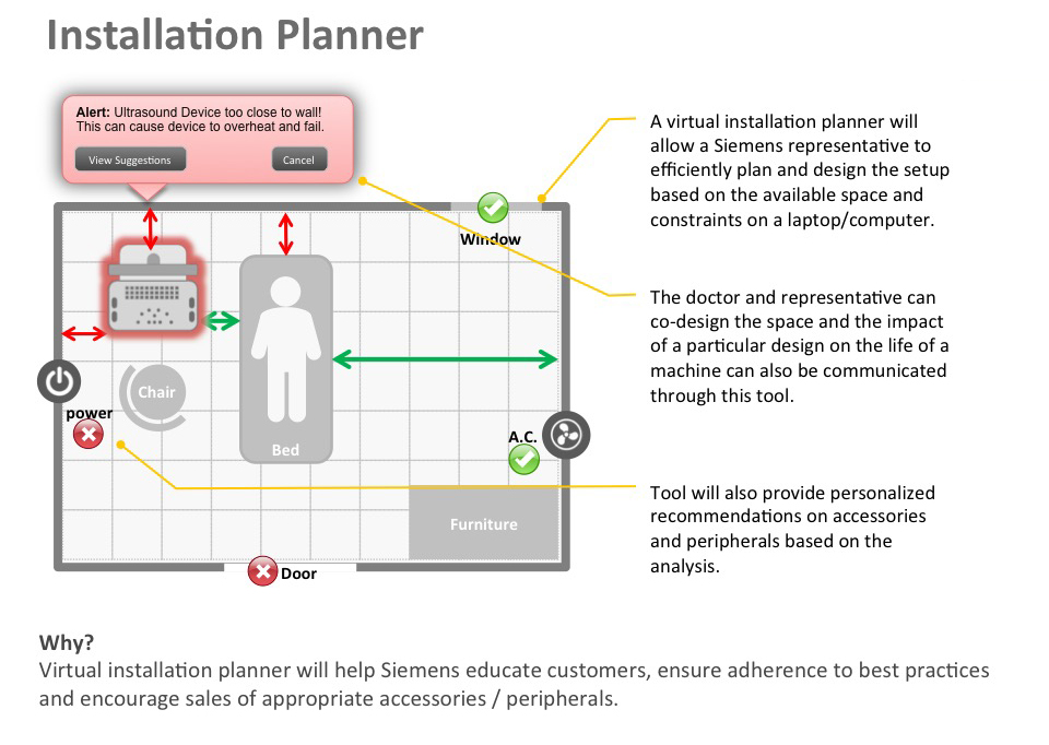 Concept 1: Installation Planner