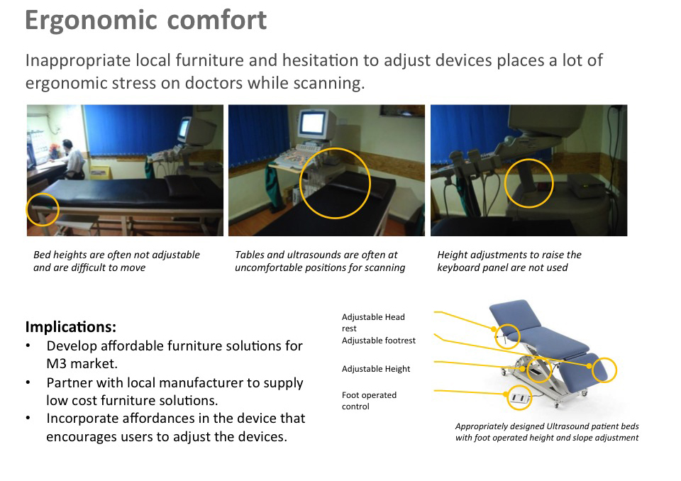 Concept 2: Affordable Furniture Solutions