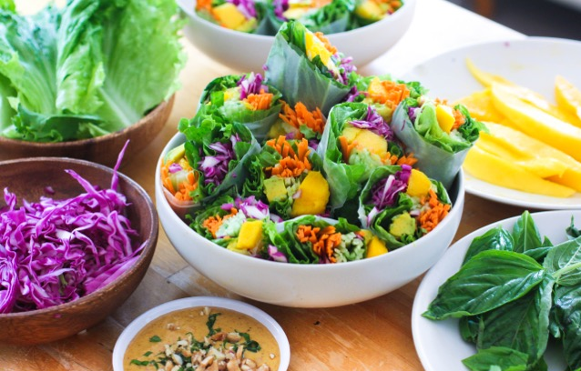 Plant Based Vegan Style