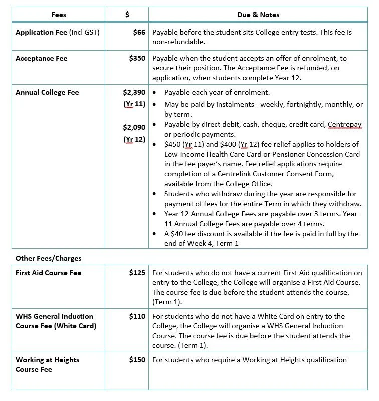 Fees — Hunter Trade College