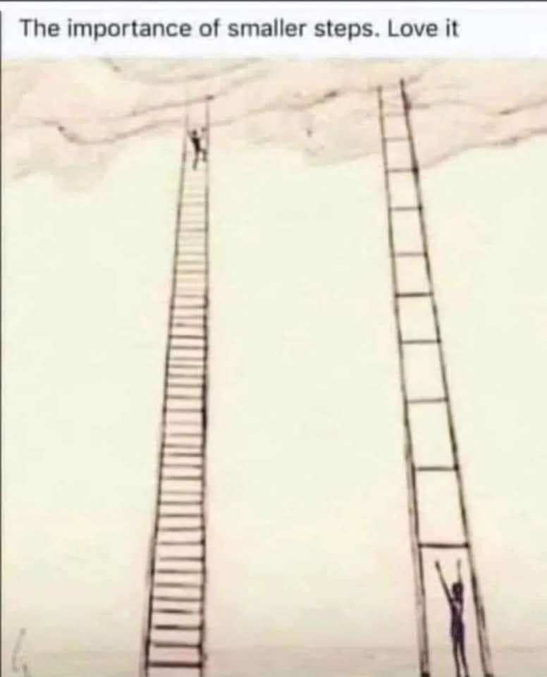 Tiny Changes Remarkable Results