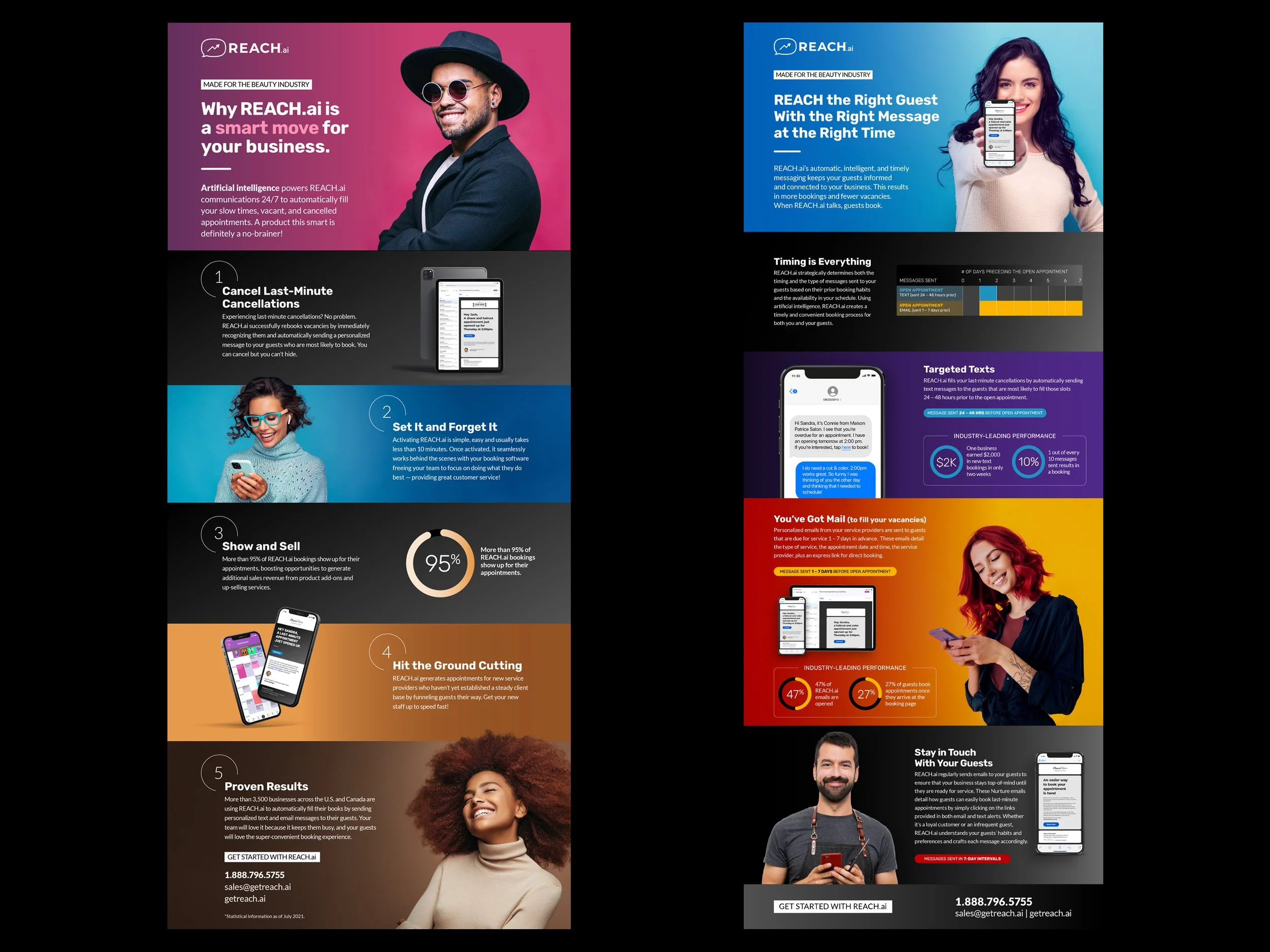 REACH Infographics.jpg