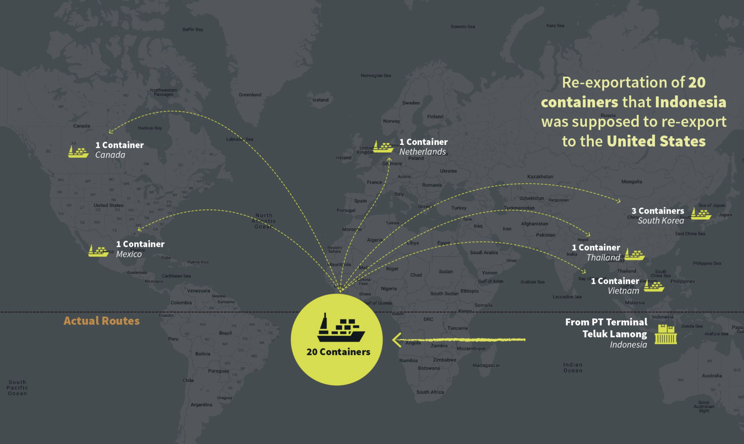 Is India Becoming America’s Trash Bin for Illegal Plastic Waste?