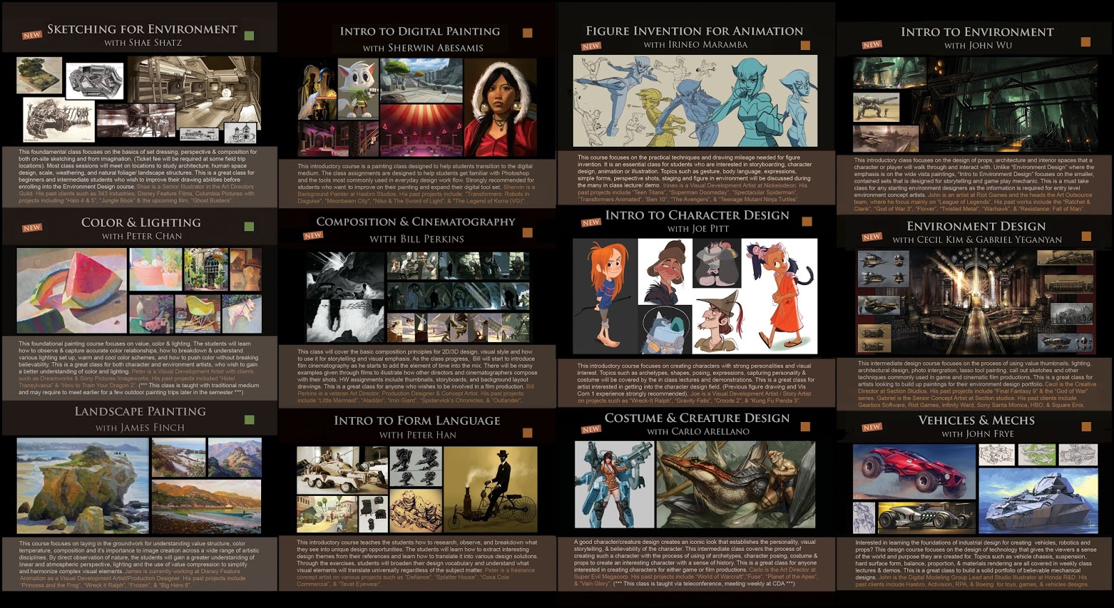 Retirado do site da Concept Design Academy