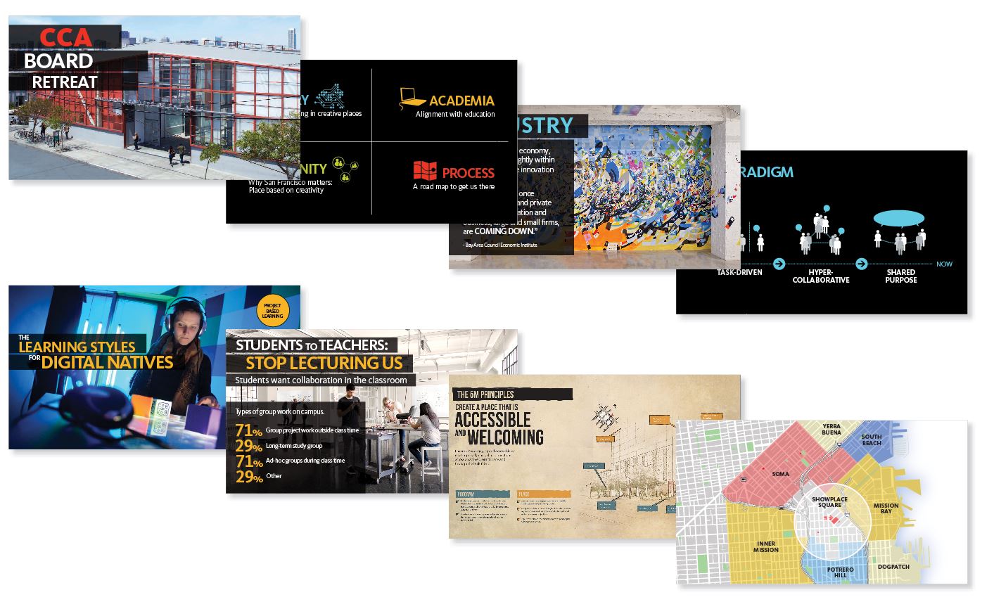 BOARD RETREAT PRESENTATION CLIENT: GENSLER ARCHITECTS