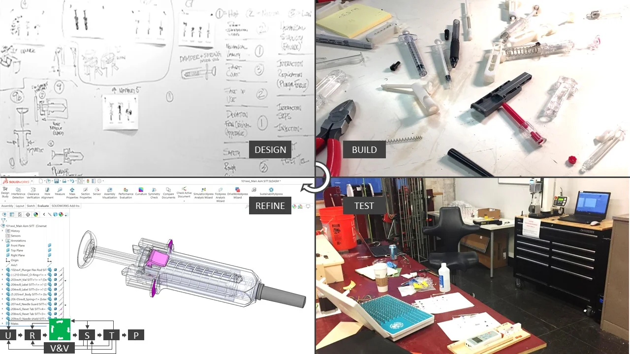 Iterative design development