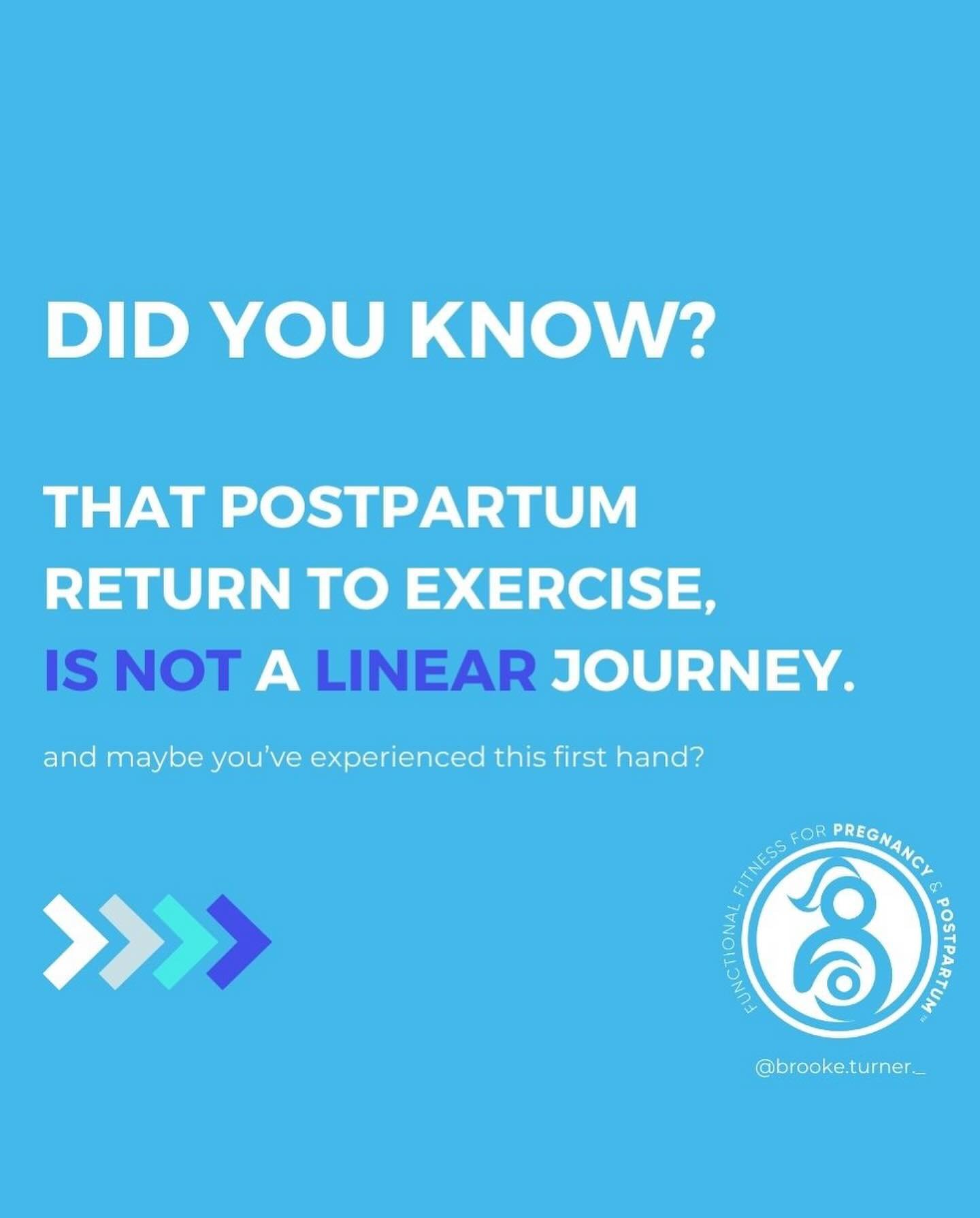 &bull; THE PROGRESS IS NON-LINEAR &bull;

A common mistake I see women &amp; coaches make when getting back into exercise post babies, is that they expect their progress and results to be a fairly straight forward process. Add progressive overall = g