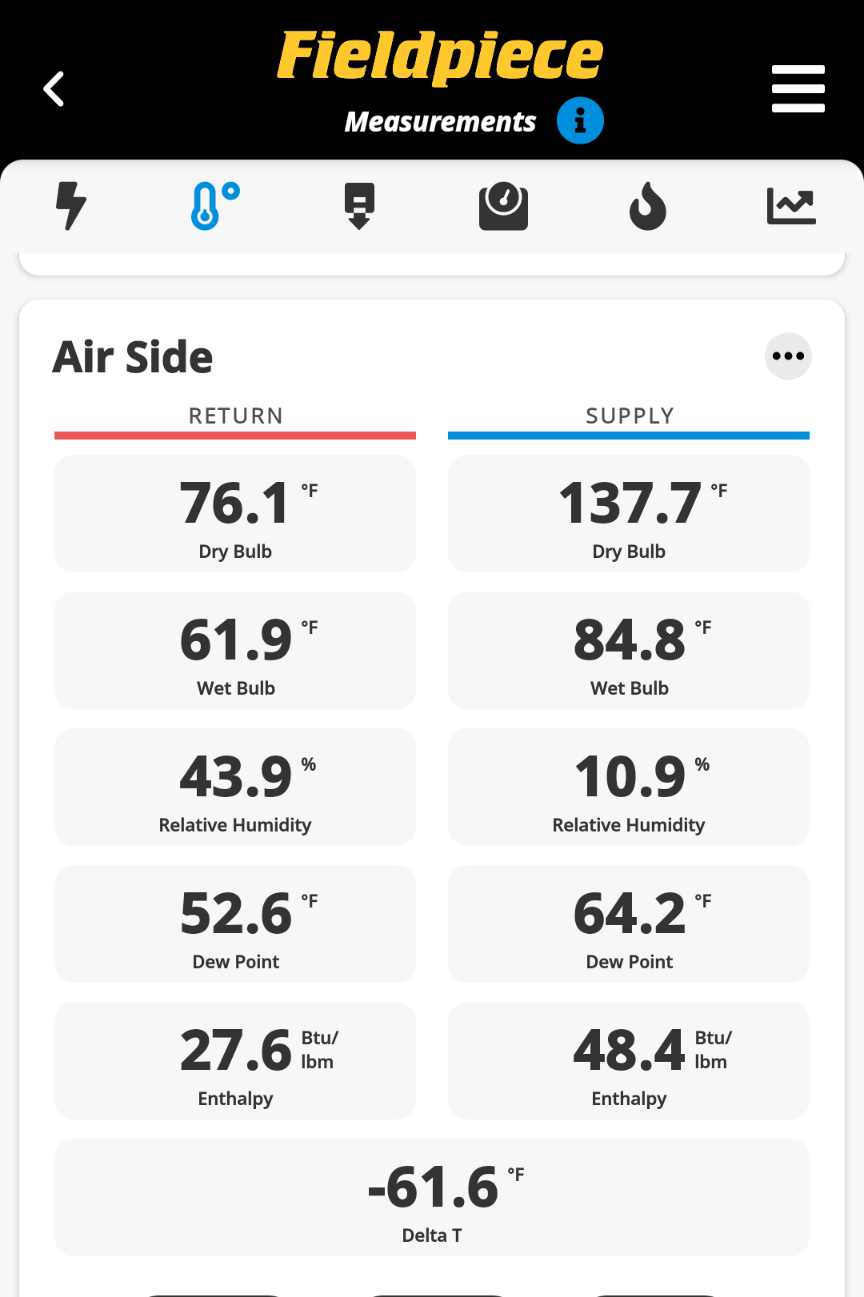 1st American Home Inspections digital psychrometer reading showing the baseline air temperature produced by the HVAC cooling equipment at the furnace.