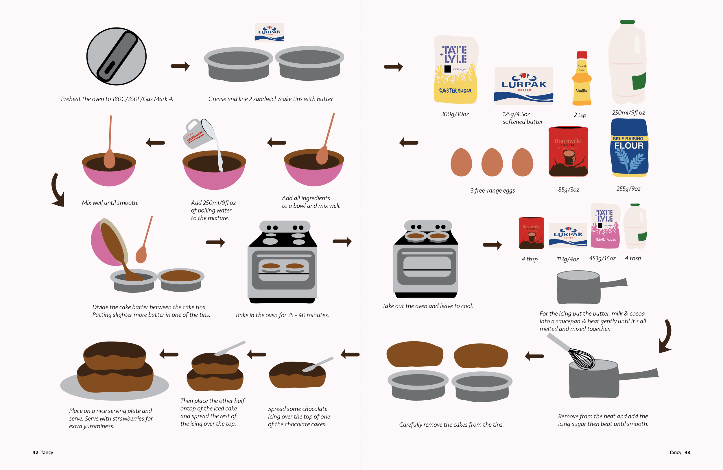 GemmaVarneyFoodMagazine23.png